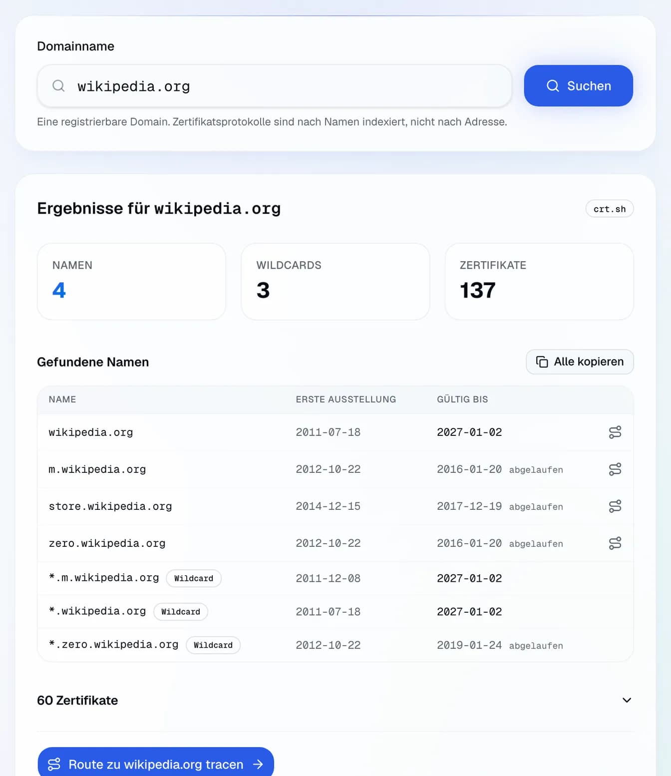 die Subdomains von wikipedia.org aus den Certificate-Transparency-Logs: Namen, Wildcards und Zertifikate, mit erstem Ausstellungs- und Ablaufdatum.