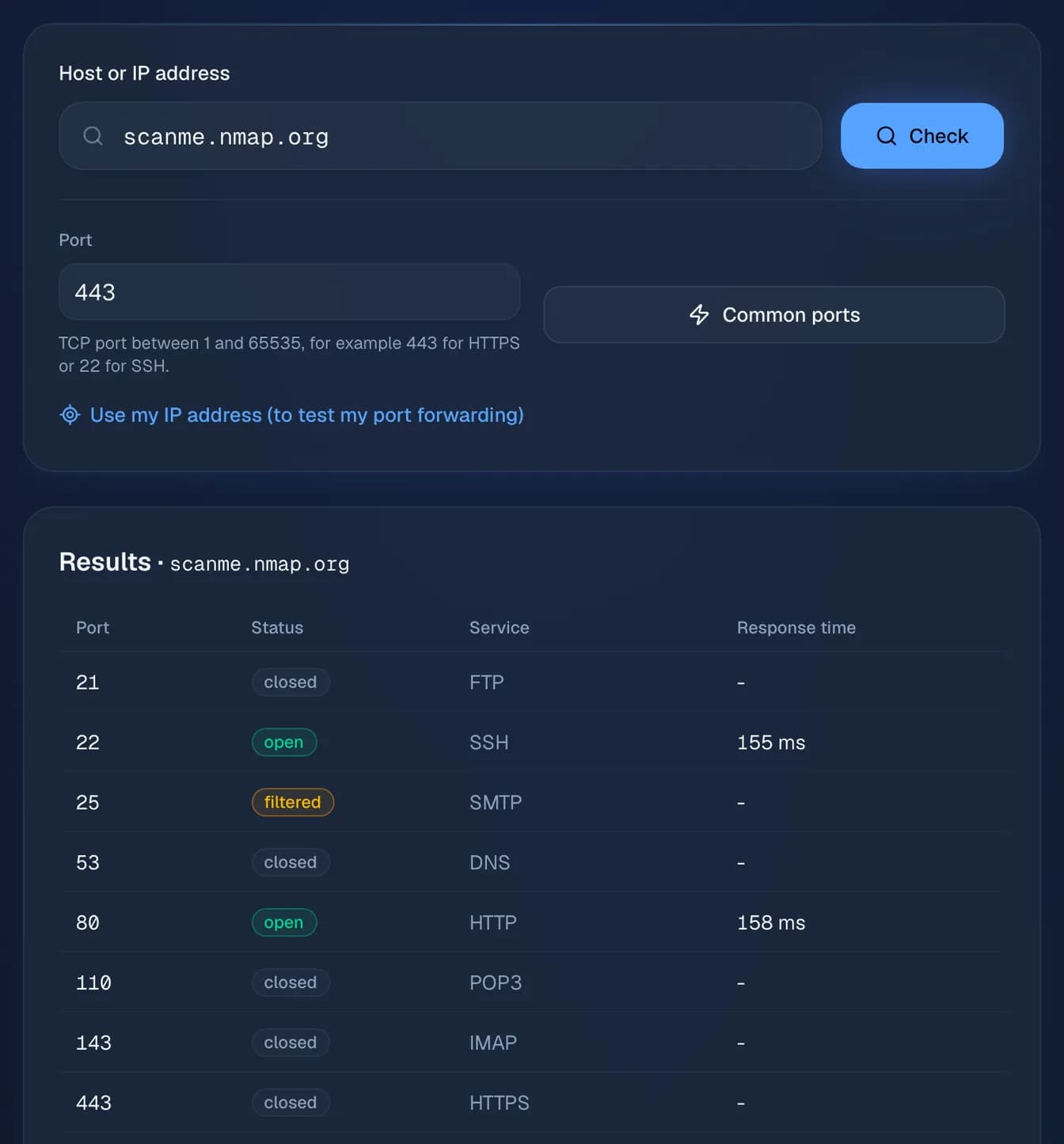 the common ports of scanme.nmap.org, a host the Nmap project provides for testing: SSH (22) and HTTP (80) open, SMTP (25 and 465) filtered, the others closed.