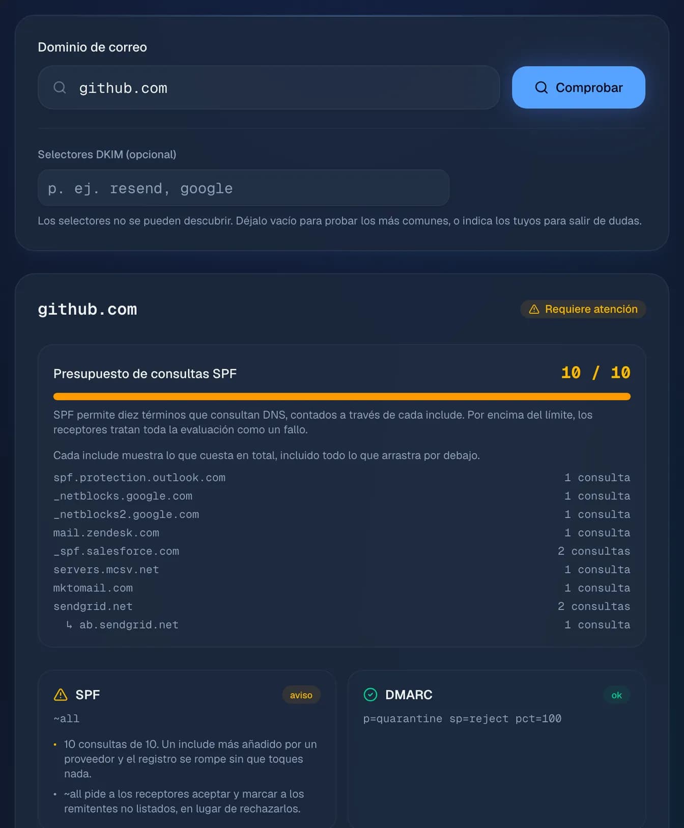 la comprobación de correo de github.com: MX, SPF con su límite de 10 consultas DNS, claves DKIM y política DMARC, y lo que requiere atención.