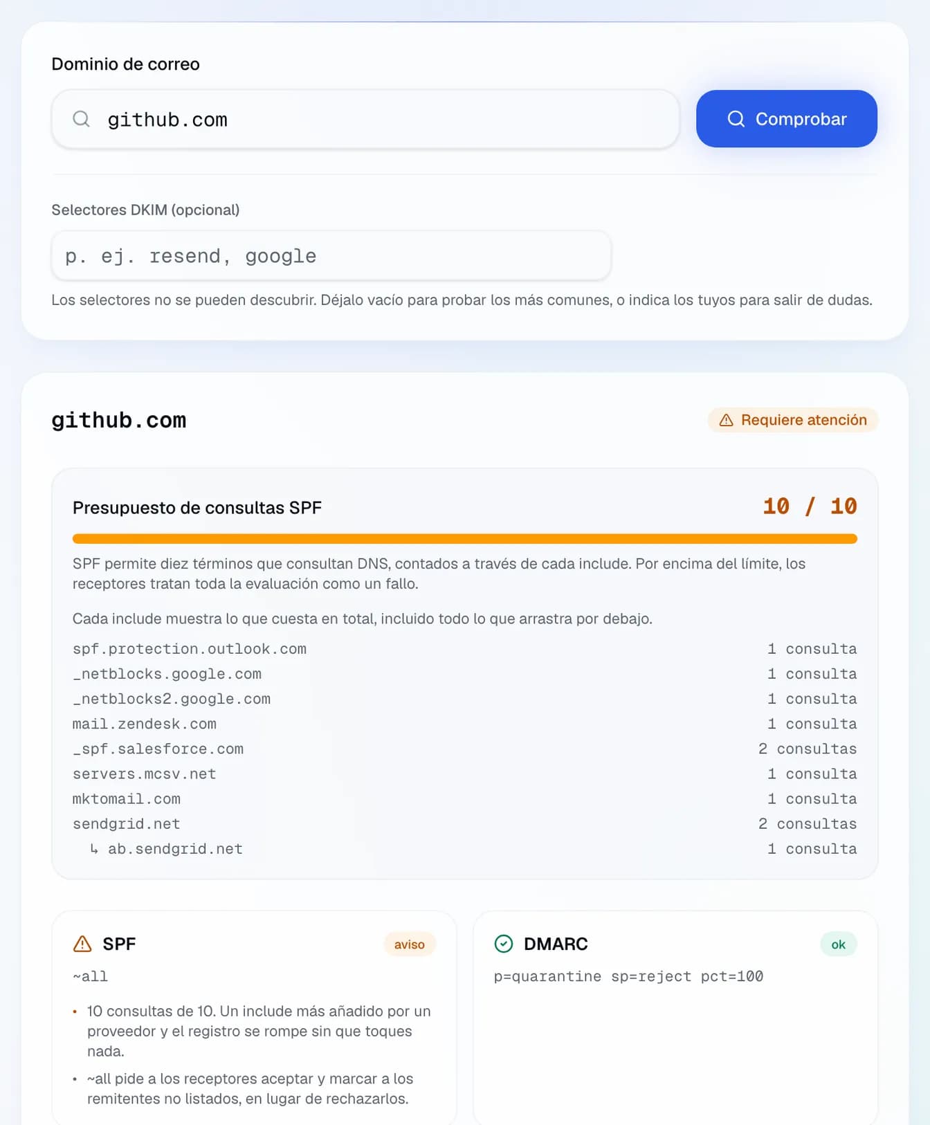 la comprobación de correo de github.com: MX, SPF con su límite de 10 consultas DNS, claves DKIM y política DMARC, y lo que requiere atención.