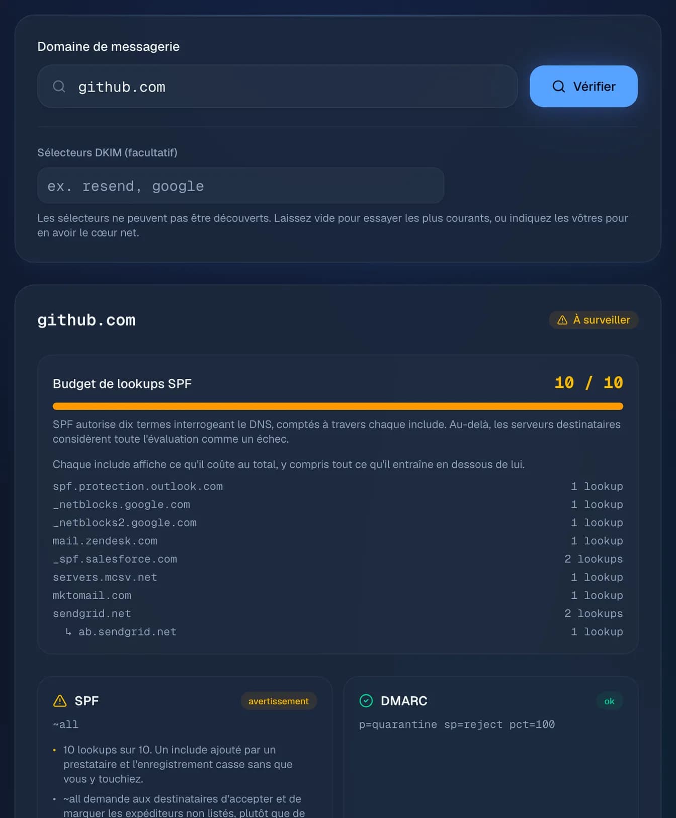 la vérification e-mail de github.com : MX, SPF avec son budget de 10 requêtes DNS, clés DKIM et politique DMARC, et ce qui demande attention.