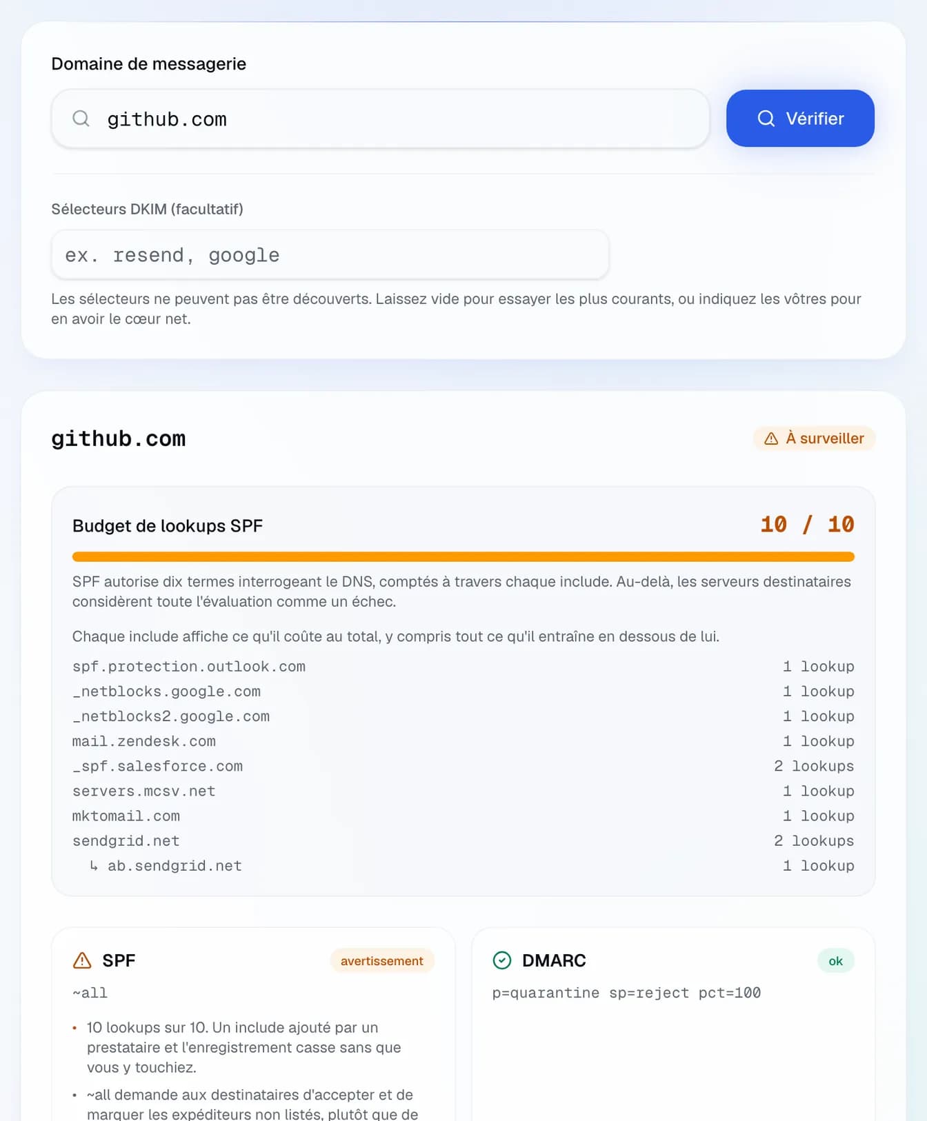 la vérification e-mail de github.com : MX, SPF avec son budget de 10 requêtes DNS, clés DKIM et politique DMARC, et ce qui demande attention.
