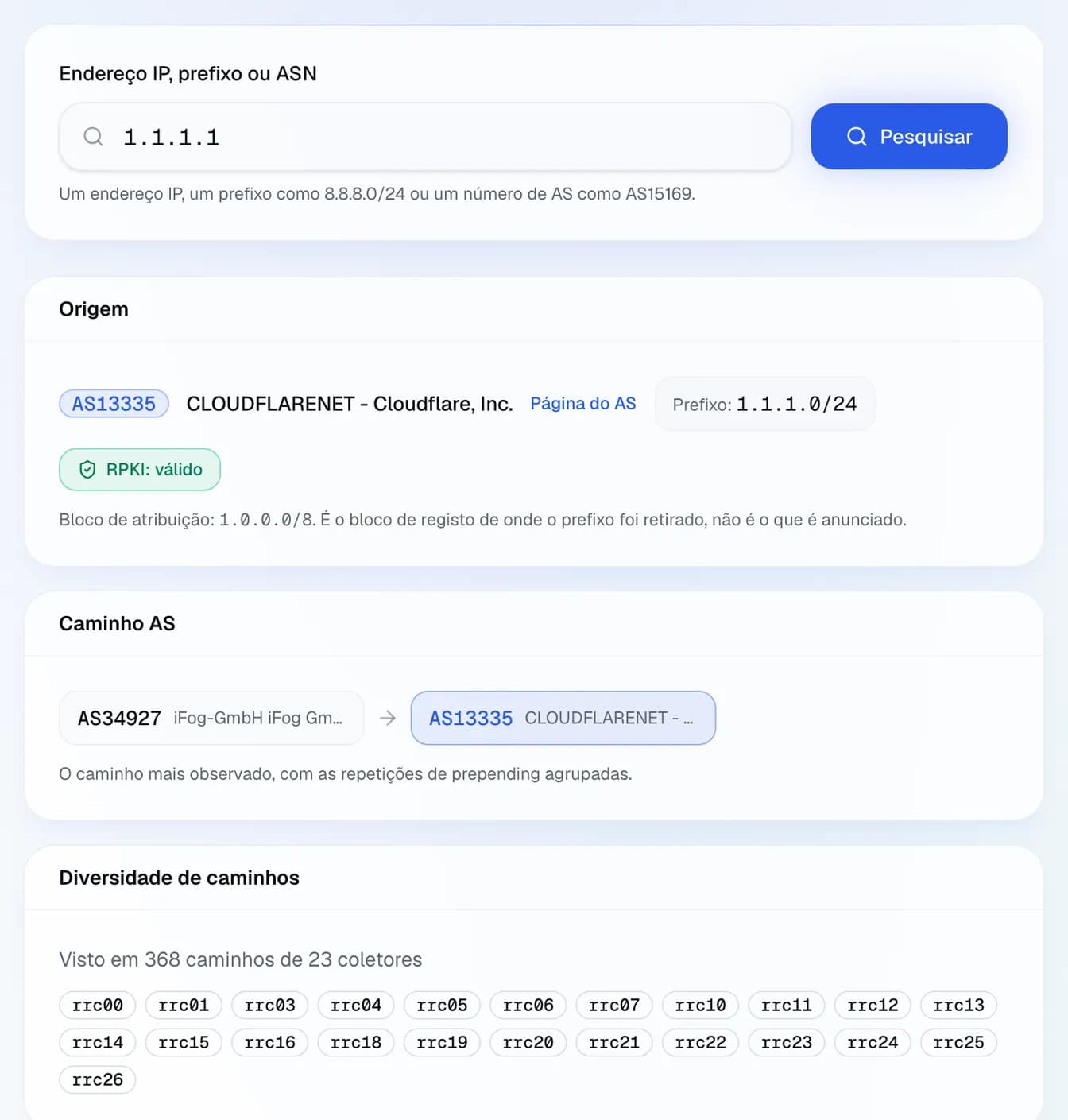 a vista BGP de 1.1.1.1: anunciado em 1.1.1.0/24 pelo AS13335 (Cloudflare), RPKI válido, visto por 23 coletores do RIPE RIS.