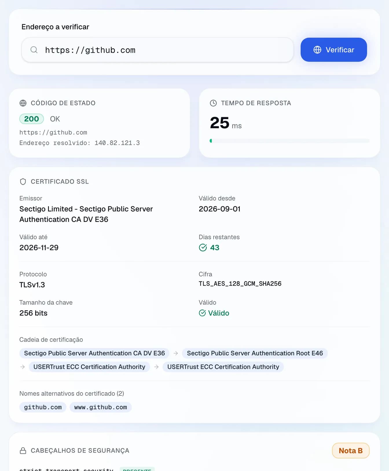 a verificação de https://github.com: estado 200, tempo de resposta, certificado TLS e a sua cadeia, e a nota B dos cabeçalhos de segurança.