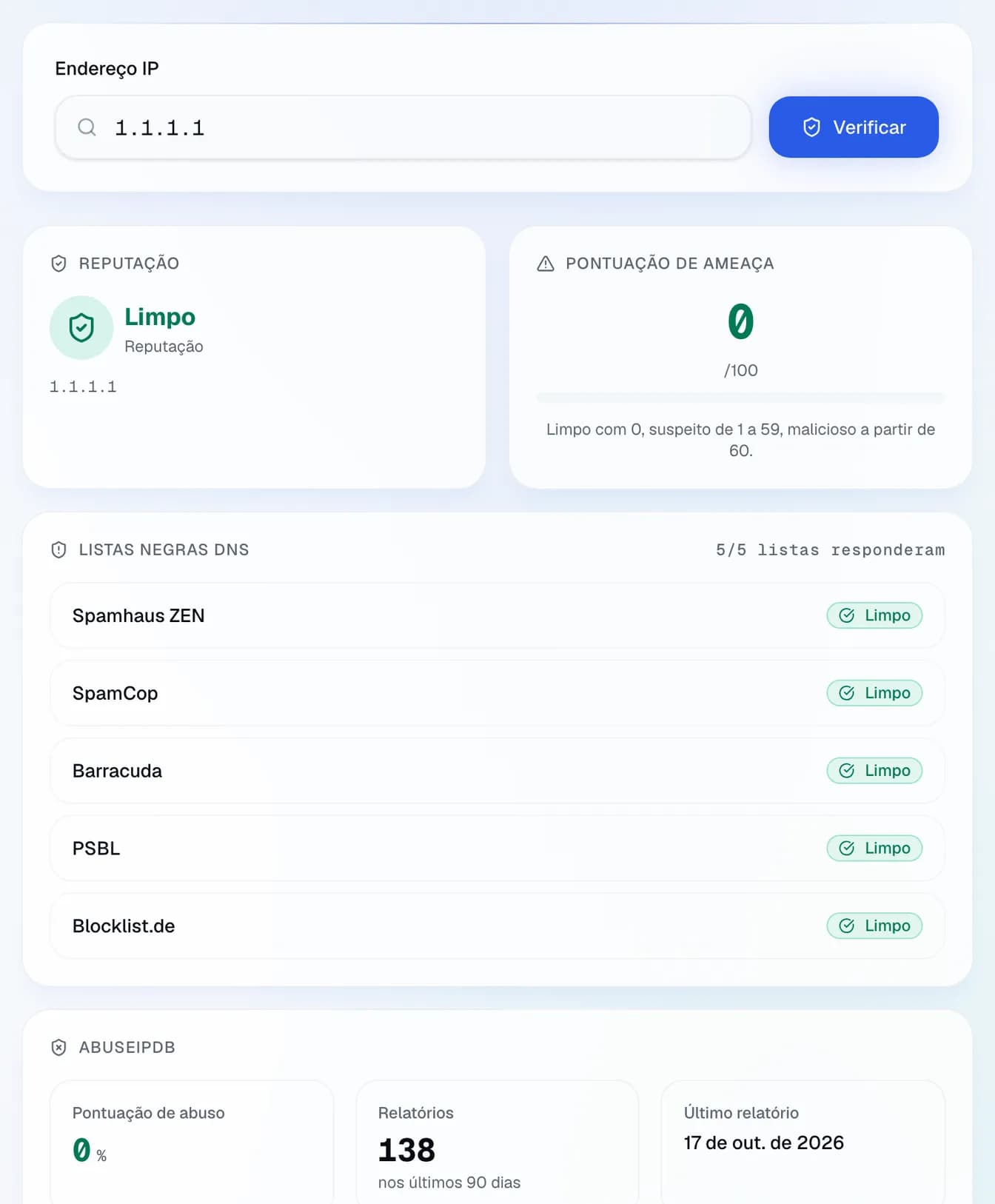 a reputação de 1.1.1.1 (Cloudflare): limpo nas cinco listas negras DNS, pontuação de ameaça 0, com as denúncias do AbuseIPDB dos últimos 90 dias.