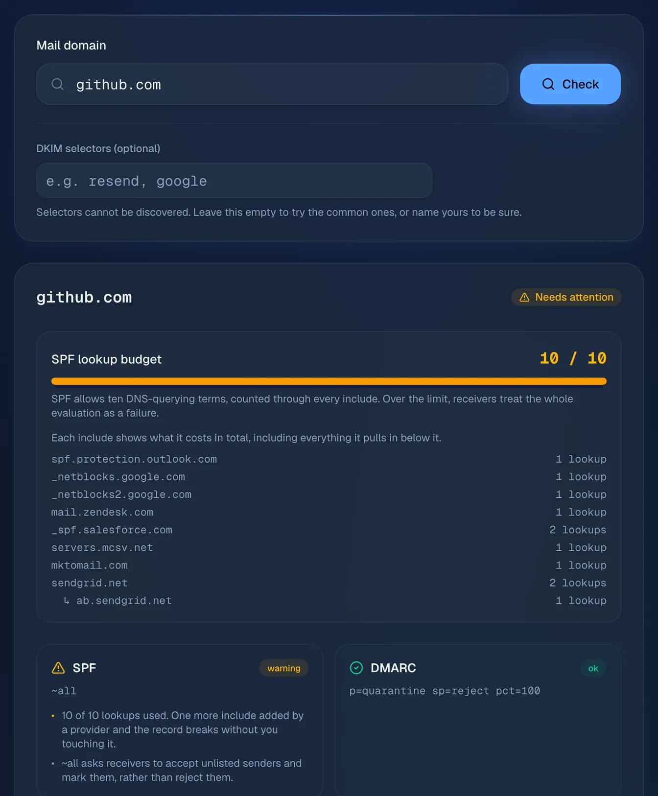 the e-mail check of github.com: MX, SPF with its budget of 10 DNS lookups, DKIM keys and DMARC policy, and what needs attention.