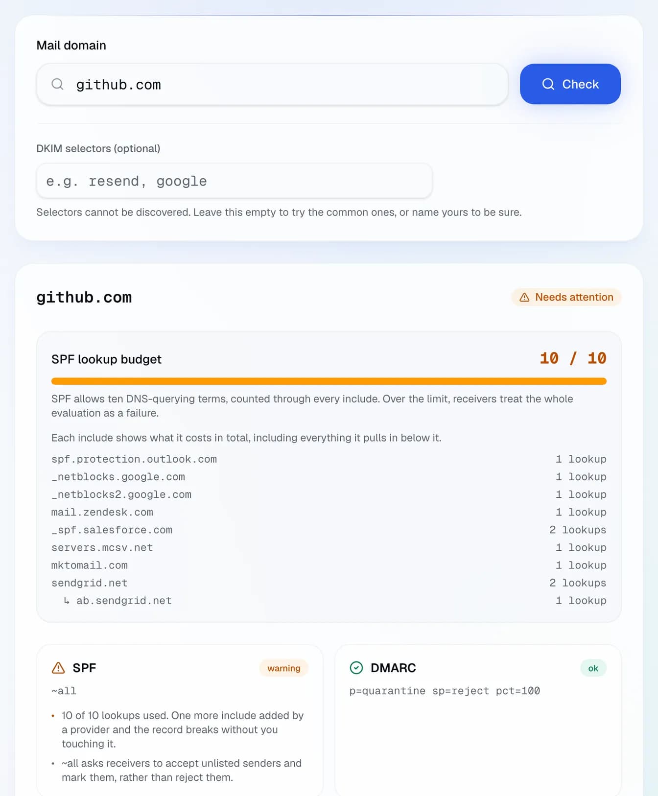 the e-mail check of github.com: MX, SPF with its budget of 10 DNS lookups, DKIM keys and DMARC policy, and what needs attention.