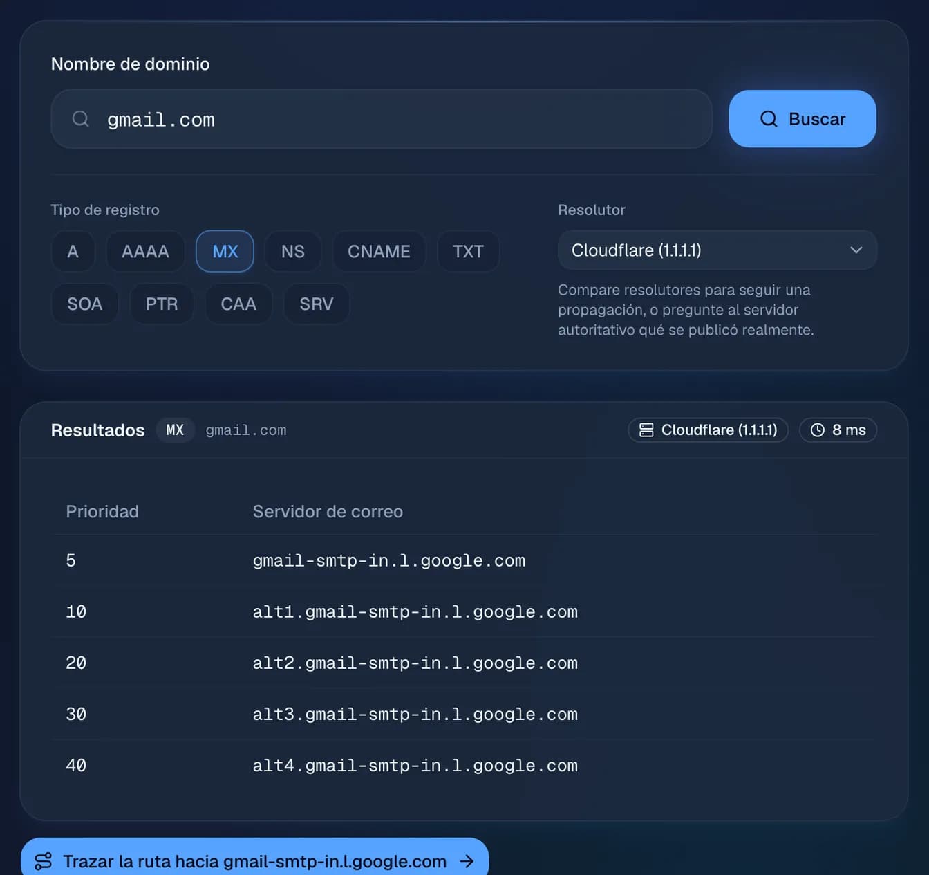 los registros MX de gmail.com, consultados al resolutor de Cloudflare (1.1.1.1): cinco servidores de correo por orden de prioridad.
