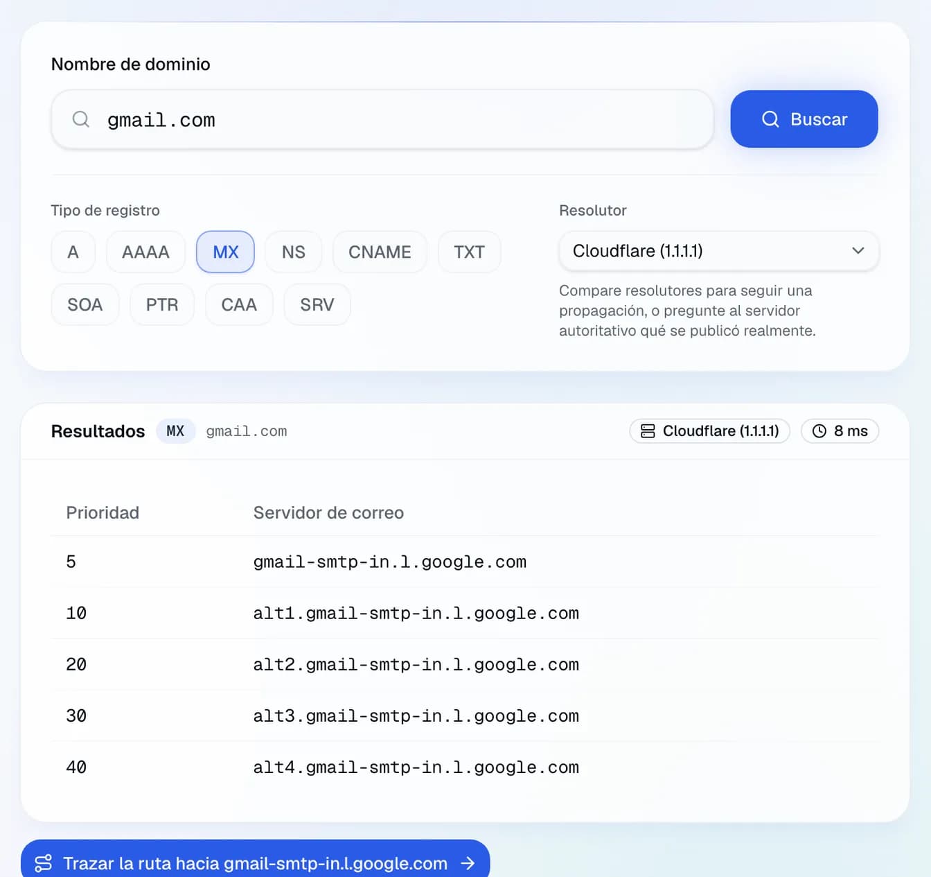 los registros MX de gmail.com, consultados al resolutor de Cloudflare (1.1.1.1): cinco servidores de correo por orden de prioridad.