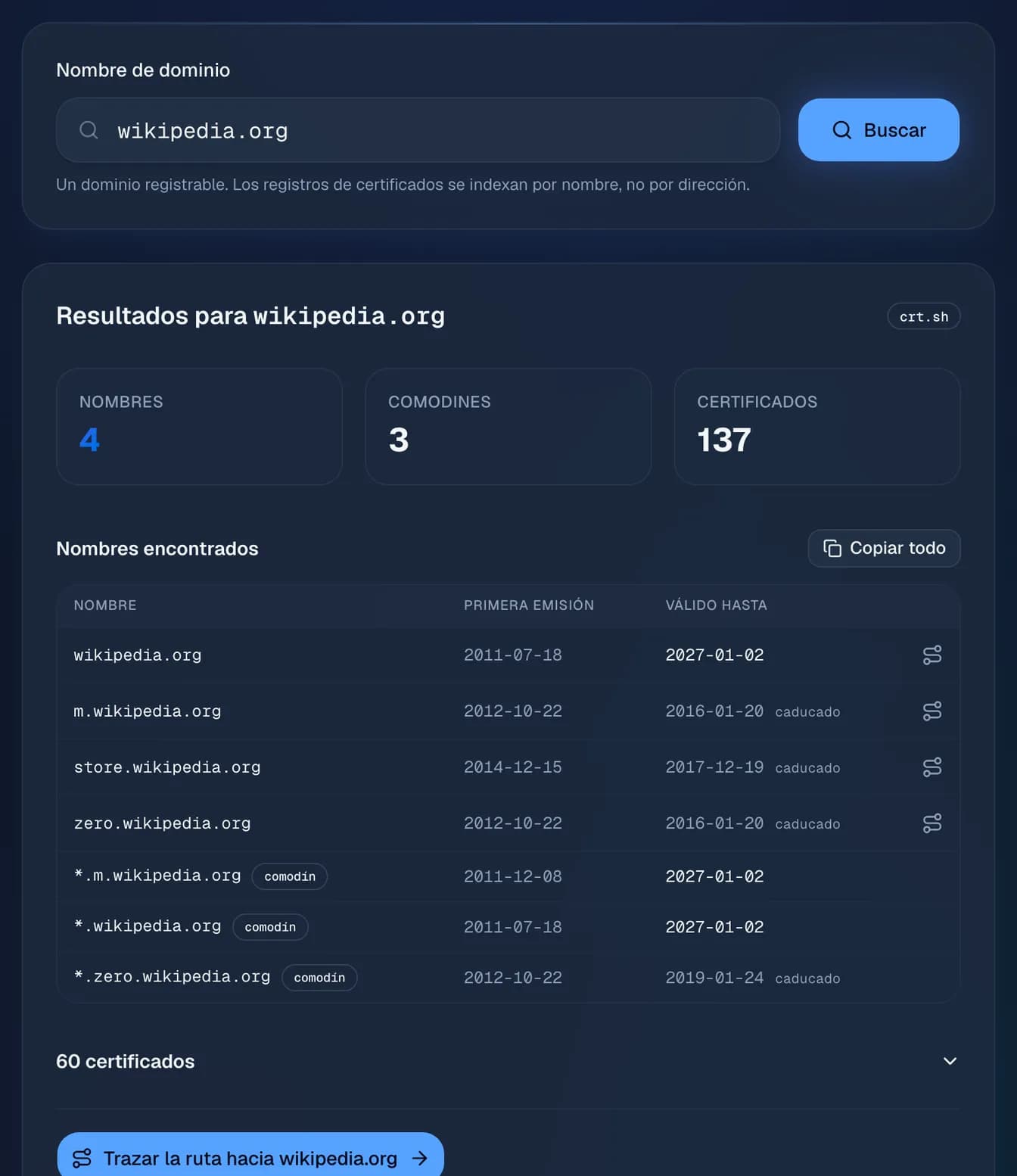 los subdominios de wikipedia.org encontrados en los registros de Certificate Transparency: nombres, comodines y certificados, con sus fechas de primera emisión y de caducidad.