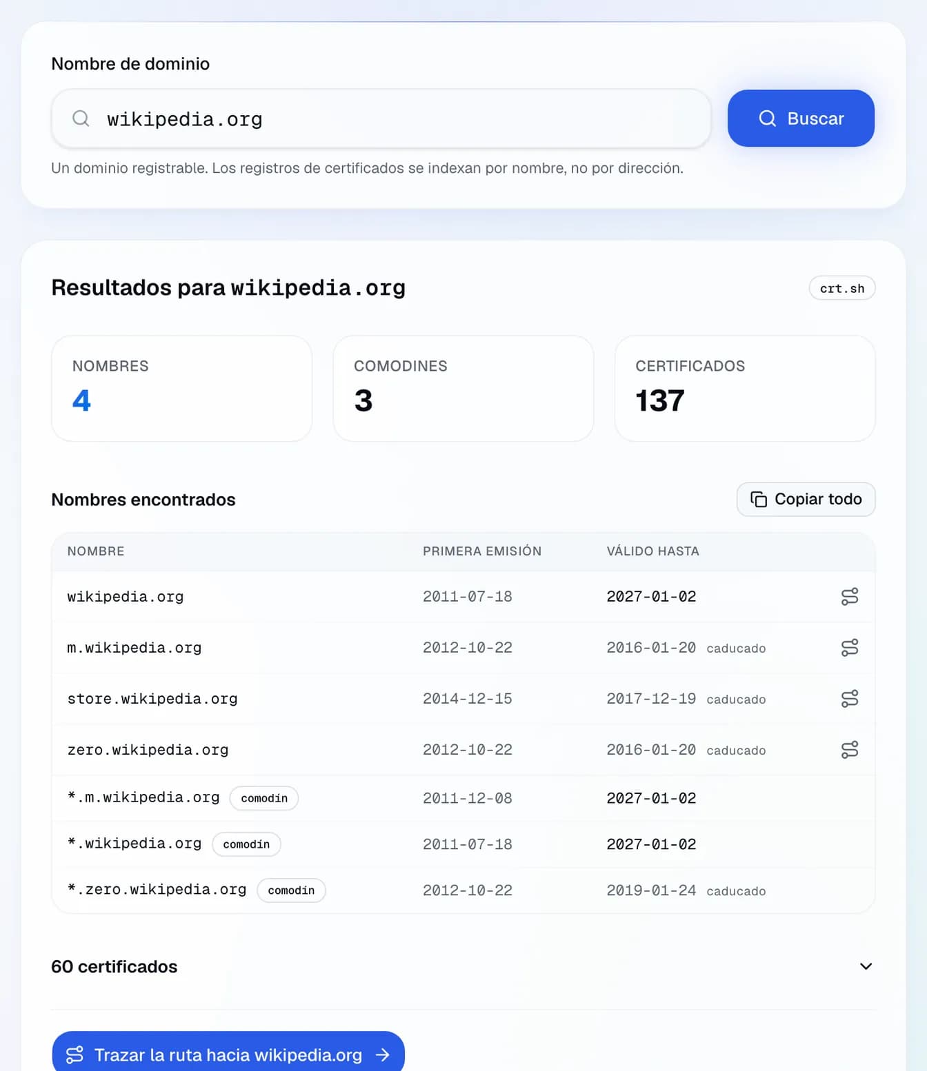 los subdominios de wikipedia.org encontrados en los registros de Certificate Transparency: nombres, comodines y certificados, con sus fechas de primera emisión y de caducidad.