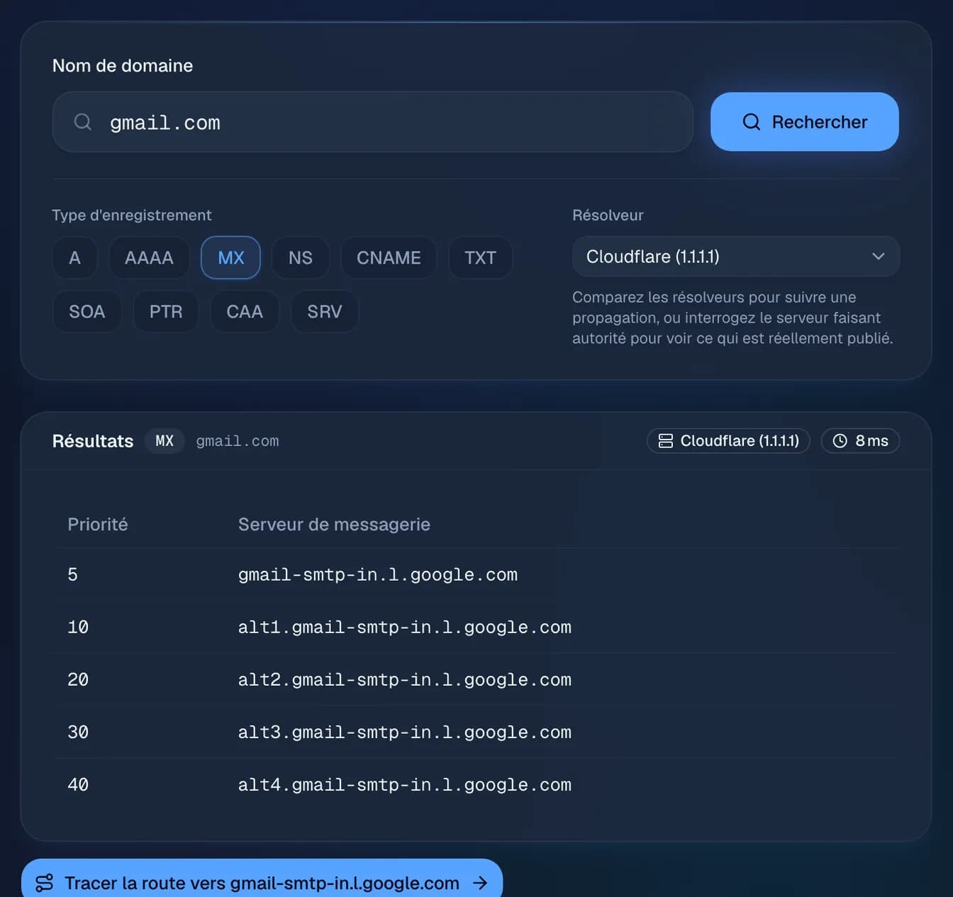 les enregistrements MX de gmail.com, demandés au résolveur de Cloudflare (1.1.1.1) : cinq serveurs de messagerie par ordre de priorité.