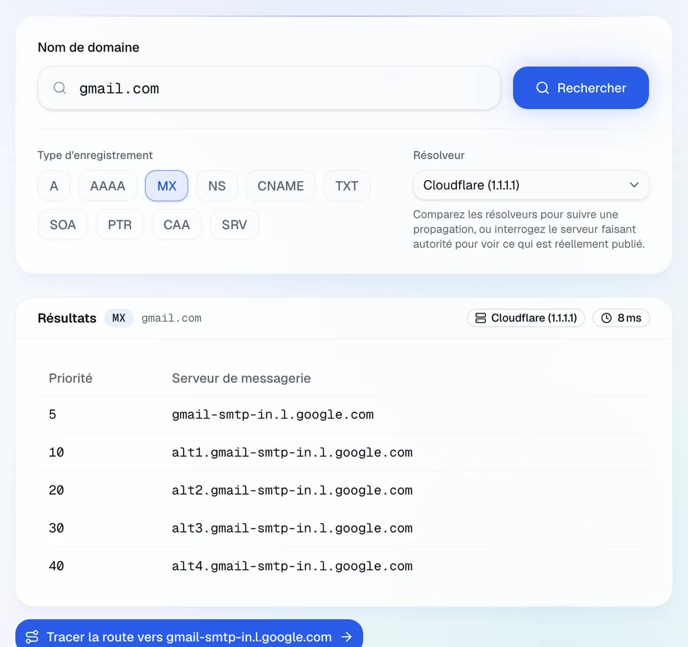les enregistrements MX de gmail.com, demandés au résolveur de Cloudflare (1.1.1.1) : cinq serveurs de messagerie par ordre de priorité.