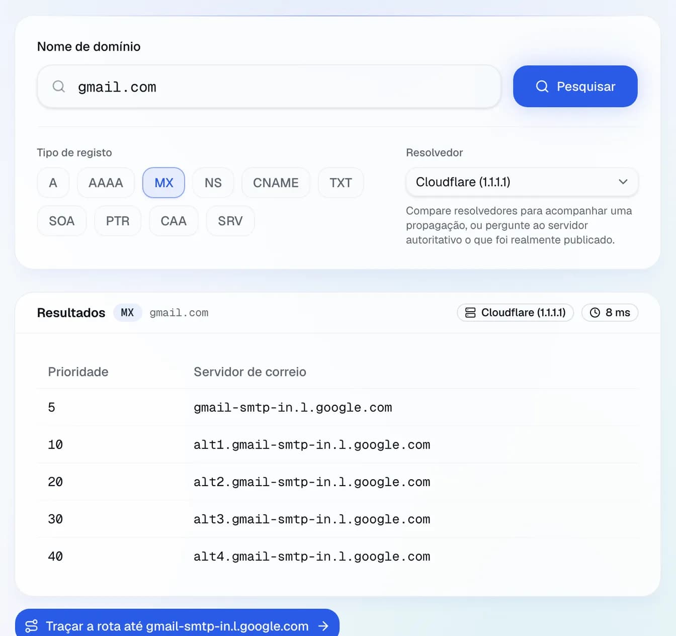 os registos MX de gmail.com, pedidos ao resolver da Cloudflare (1.1.1.1): cinco servidores de correio por ordem de prioridade.