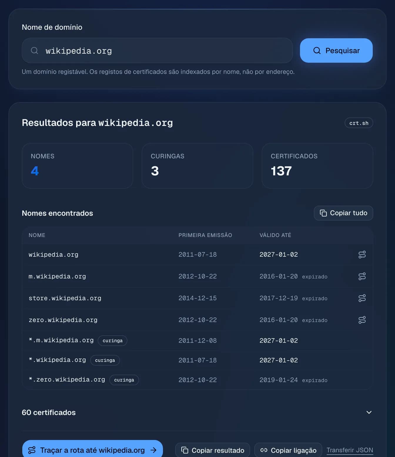 os subdomínios de wikipedia.org encontrados nos registos de Certificate Transparency: nomes, wildcards e certificados, com as datas de primeira emissão e de expiração.