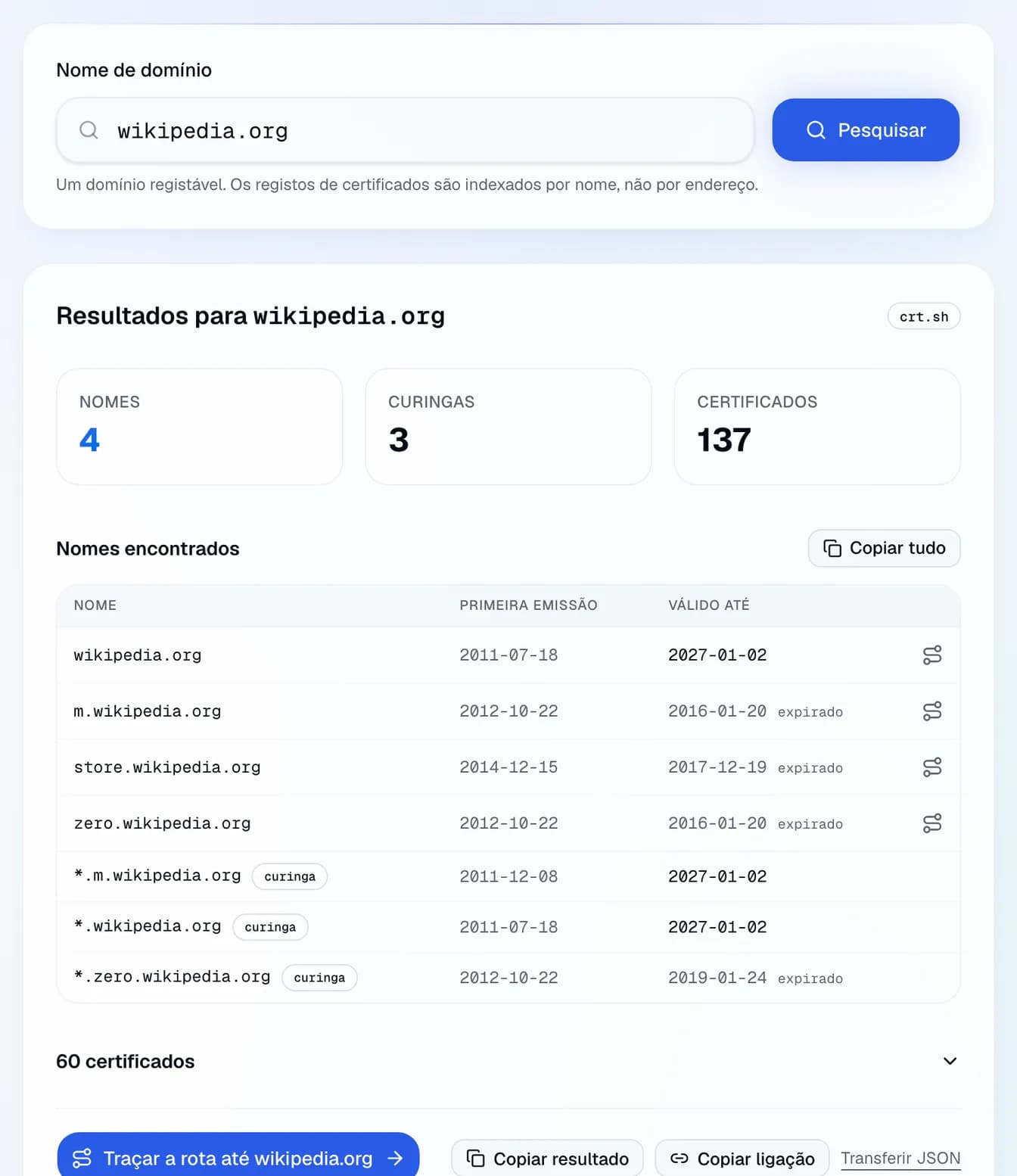 os subdomínios de wikipedia.org encontrados nos registos de Certificate Transparency: nomes, wildcards e certificados, com as datas de primeira emissão e de expiração.